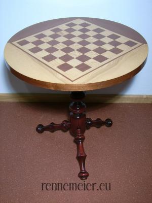 Großansicht des Photos